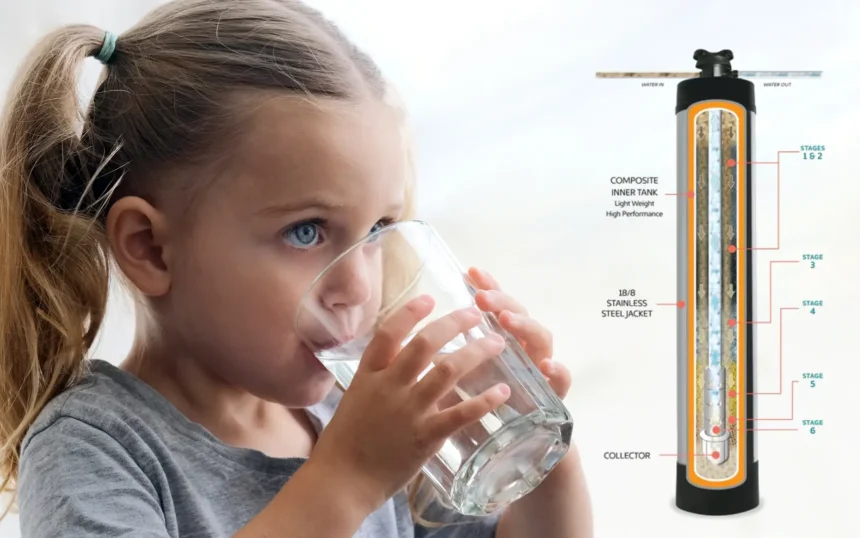Uji i pastër – investim në shëndetin tuaj